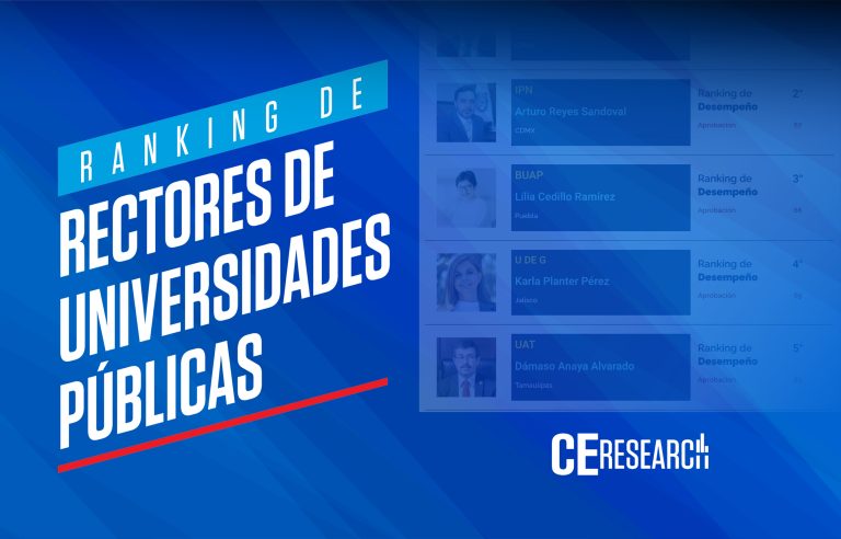 Dámaso Anaya está entre los rectores mejor evaluados de México
