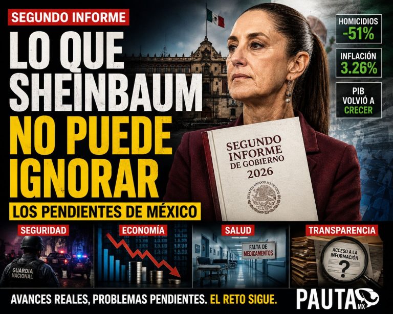 Segundo Informe de Sheinbaum 2026: los principales pendientes de México