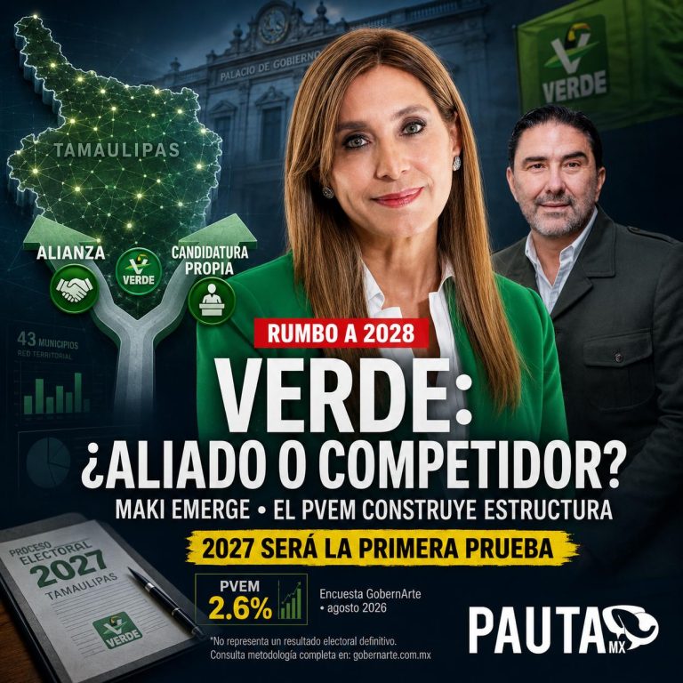 Partido Verde mueve sus piezas rumbo a 2028: Maki Ortiz emerge mientras el PVEM fortalece estructura propia